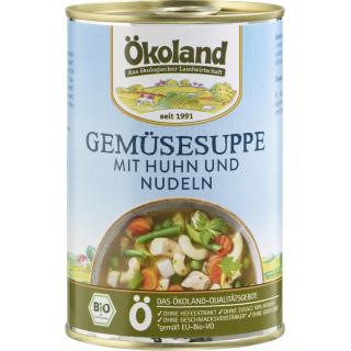 Gemüsesuppe mit Geflügel hefefrei